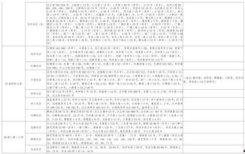 大嘴爆料二嫂视频大全最新,揭秘二嫂视频大全背后的惊人真相
